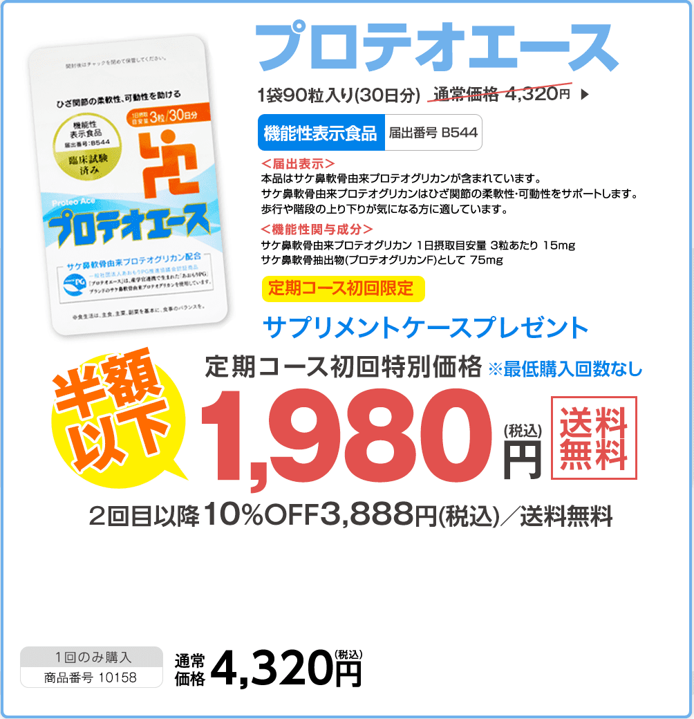 プロテオエース1袋90粒入（30日分） 4,320円（税込） 機能性表示食品 届出番号B544 商品番号10135 ＜届出表示＞本品はサケ鼻軟骨由来プロテオグリカンが含まれています。サケ鼻軟骨由来プロテオグリカンはひざ関節の柔軟性・可動性をサポートします。歩行や階段の上り下りが気になる方に適しています。 ＜機能性関与成分＞サケ鼻軟骨由来プロテオグリカン 1日摂取目安量 3粒あたり 15mg サケ鼻軟骨抽出物(プロテオグリカンF)として 75mg
