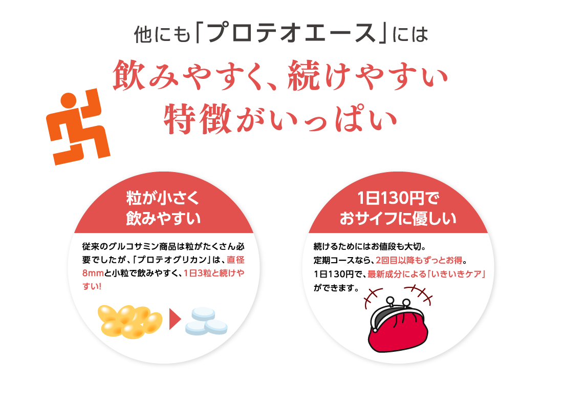 プロテオエース│すこやか笑顔