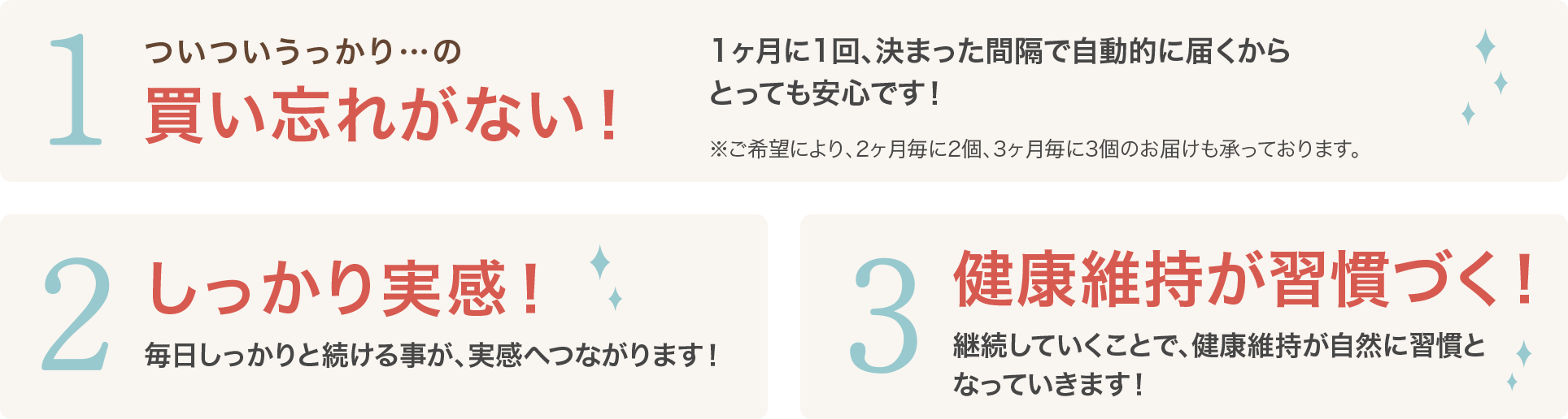 買い忘れがない！しっかり実感！健康維持が習慣づく！