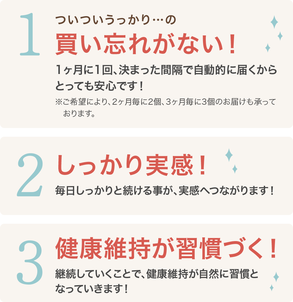 買い忘れがない！しっかり実感！健康維持が習慣づく！