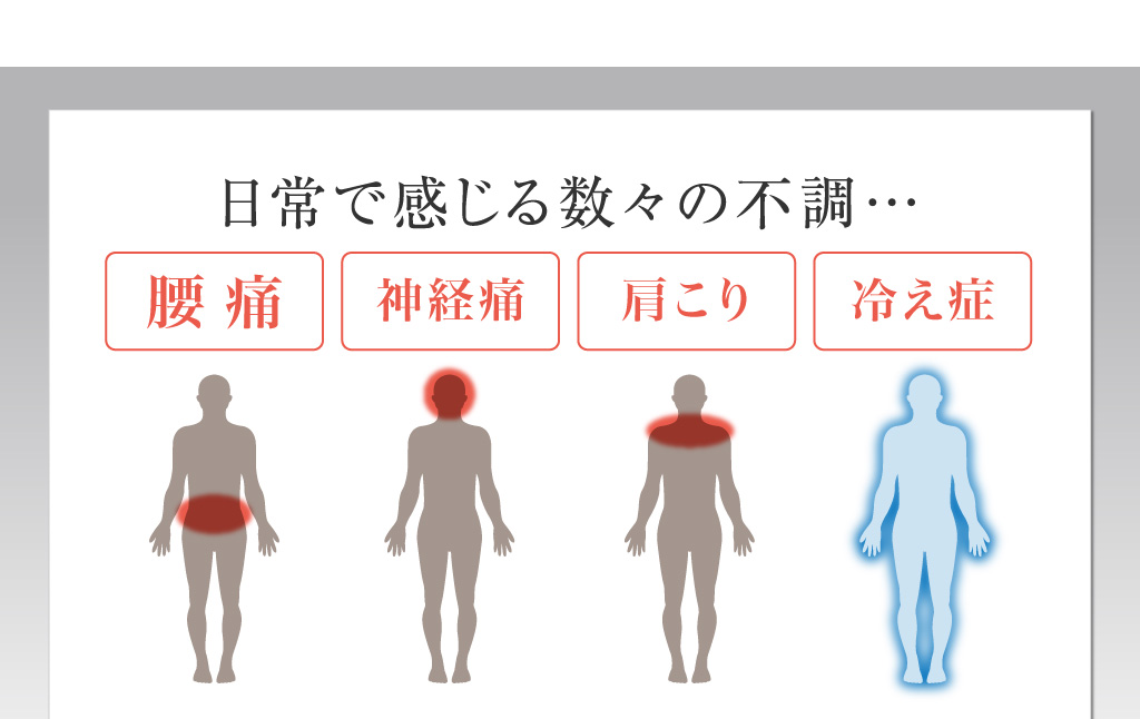 日常で感じる数々の不調…腰痛、神経痛、肩こり、冷え症