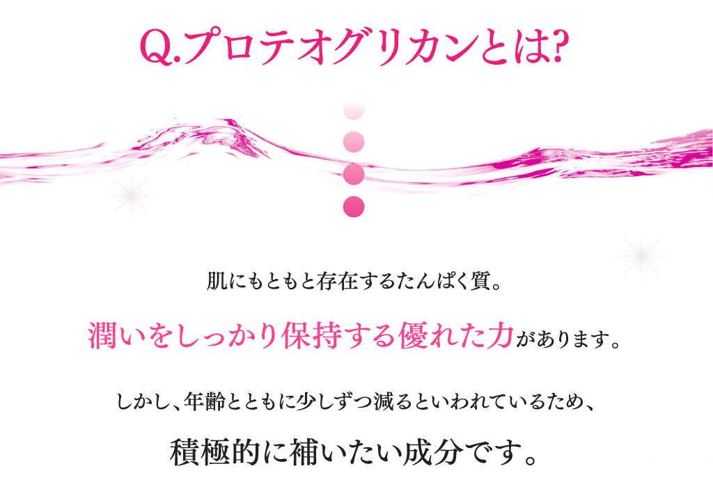 Q.プロテオグリカンとは?肌にもともと存在するたんぱく質。潤いをしっかり保持する優れた力があります。しかし、年齢とともに少しずつ減るといわれているため、積極的に補いたい成分です。